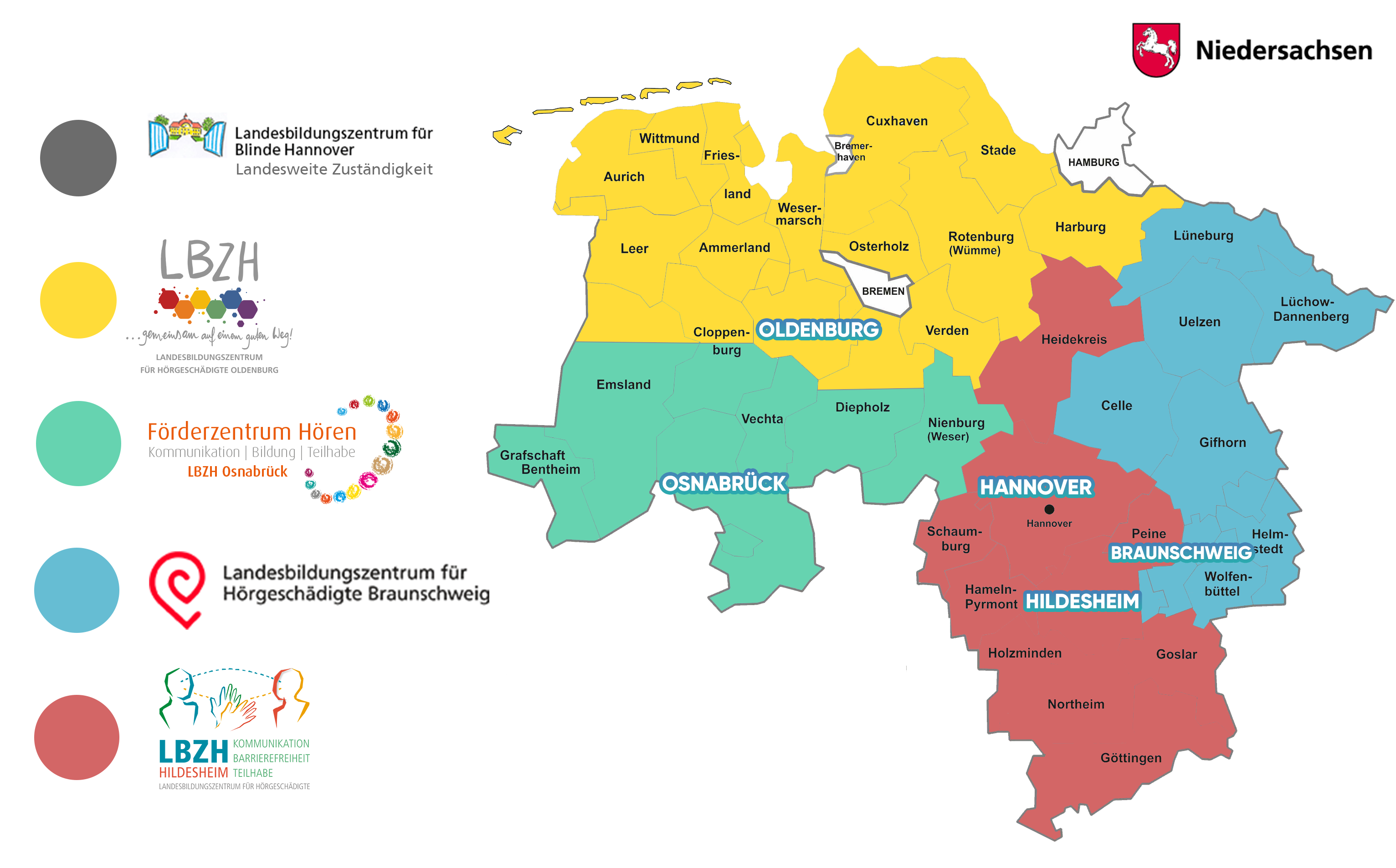 Landesbildungszentren Niedersachsen