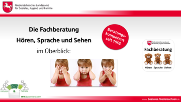 Vorstellung der Fachberatung Hören, Sprache und Sehen